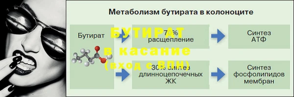 винт Абдулино